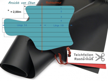 PVC Teichfolie 1,5mm Sika Premium schwarz im Rasterma
