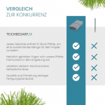 TeichVision - 10 Pfhle aus Kunststoff fr Teichrandsystem (L) 60 cm