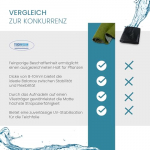 TeichVision - Grne Ufermatte, Bschungsmatte fr Teichrandgestaltung - starke Ausfhrung 8 mm